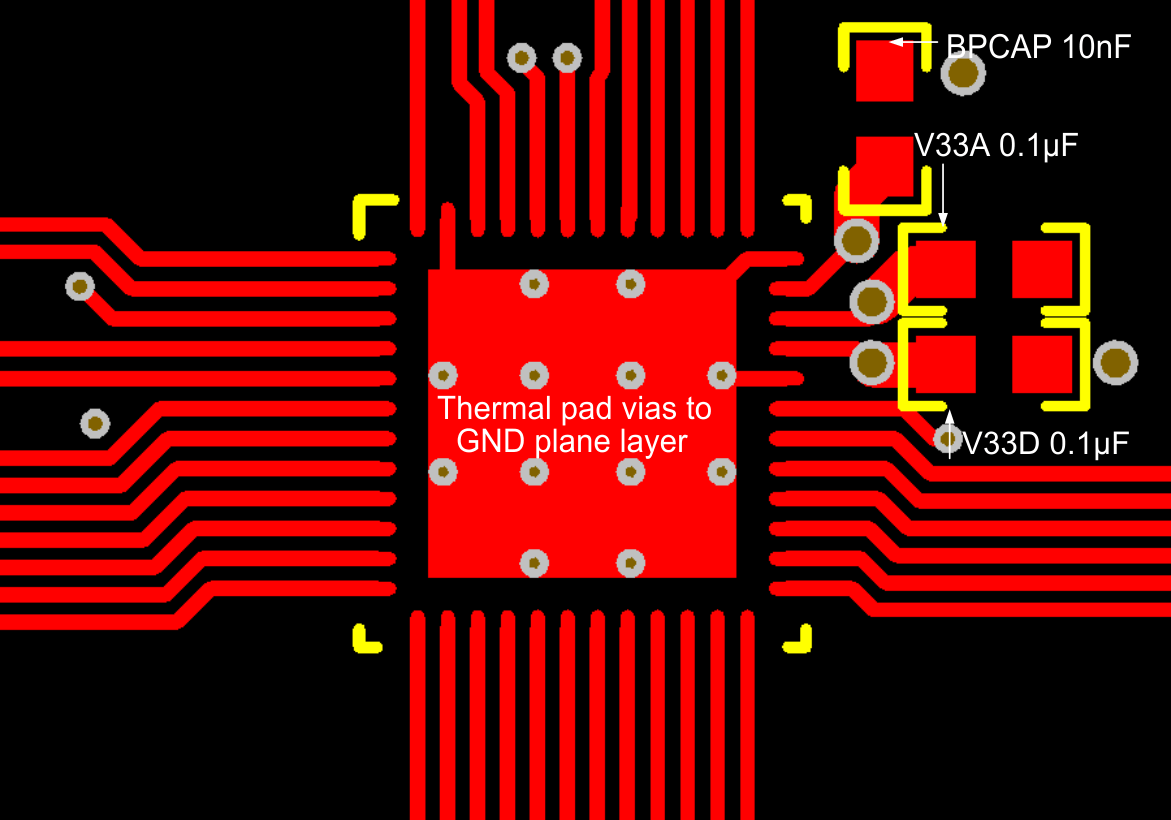 UCD9090 slvsa30_layout_top.gif
