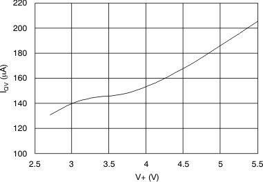 AMC80 tc_iqv-v_bos559.gif