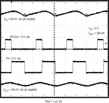 TPS55010 Fig32a_slvsav0.gif