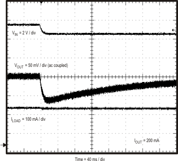 TPS55010 Fig34b_slvsav0.gif
