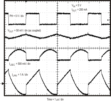 TPS55010 Fig35_slvsav0.gif