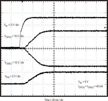 TPS55010 Fig44_slvsav0.gif
