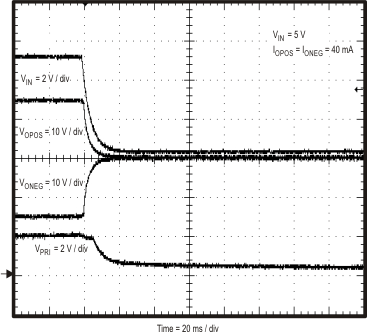 TPS55010 Fig46_slvsav0.gif