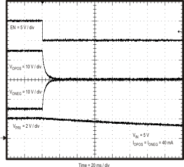 TPS55010 Fig47_slvsav0.gif