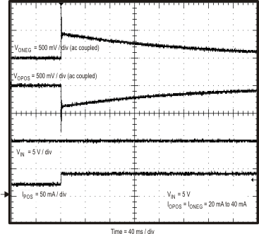 TPS55010 Fig48_slvsav0.gif