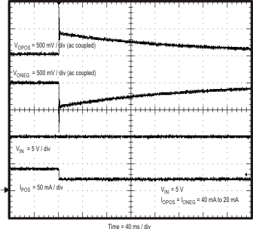 TPS55010 Fig49_slvsav0.gif
