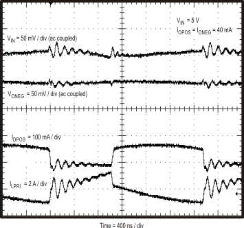 TPS55010 Fig53_slvsav0.gif