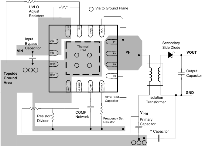 TPS55010 pcb_layout_lvsav0.gif