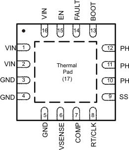 TPS55010 po_lvsav0.gif
