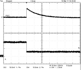 TPS54062 Line_tran_lvsav1.gif