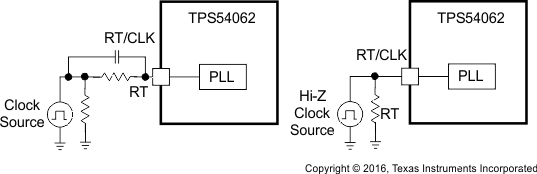 TPS54062 syn_sys_clk_lvsav1.gif