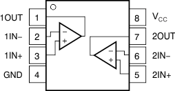 TLV3201 TLV3202 TLV3202 D 和 DGK 封裝8 引腳 SOIC 和 VSSOP頂視圖