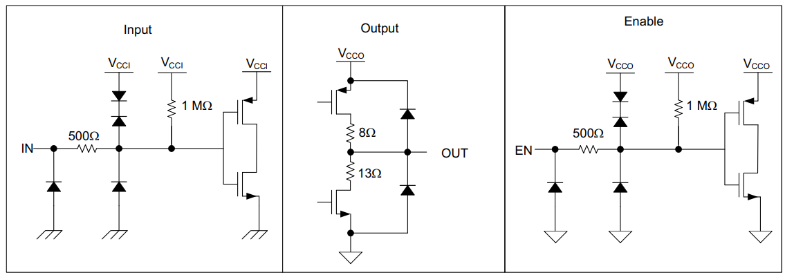ISO7231C-Q1 器件 I/O 原理圖