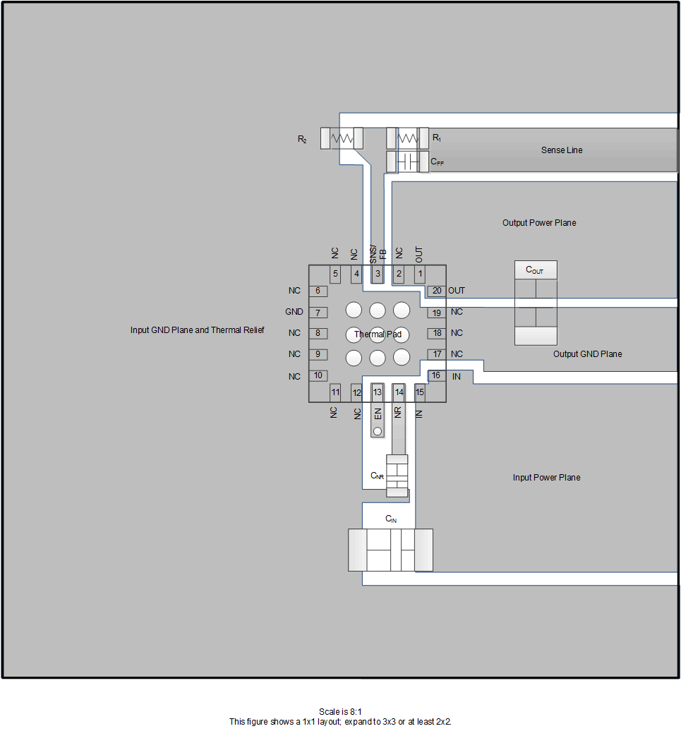 TPS7A33 ai_RGW_layout_bvs169.gif