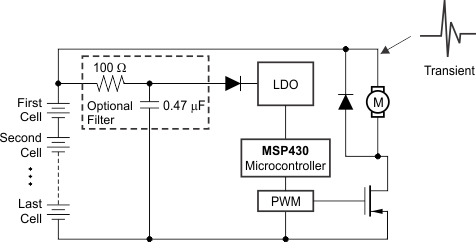 TPS7A16 ai_power-tools_bvs171.gif