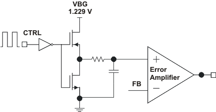 TPS61170-Q1 fb_v_bd_lvs789.gif