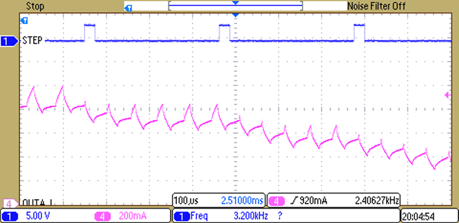 DRV8818 Mixed Decay on Decreasing Steps
