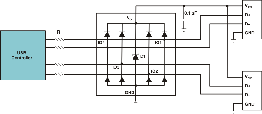 TPD4E001 應用原理圖