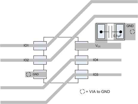 TPD4E001 采用 DRL 封裝的布線