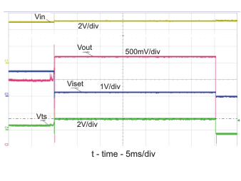 BQ24040 BQ24041 BQ24045 Battery Removal – GND Removed 1st, 42 ? Load ? GUID-72F6FB69-176E-4012-87C3-3F48751BB724-low.gif
