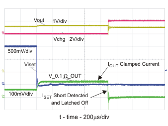 BQ24040 BQ24041 BQ24045 ISET Shorted During Normal Operation ? GUID-C289CC3B-F575-486C-BE24-0BF74C9E9C47-low.gif