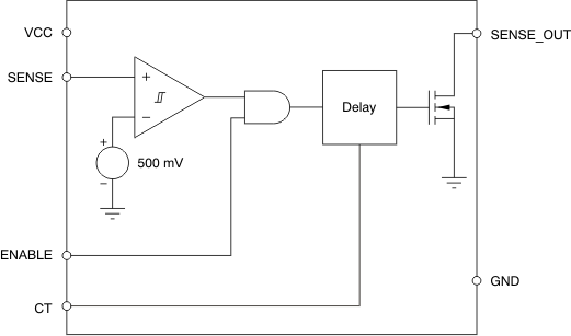 TPS389 fbd_3897a_bvs172.gif