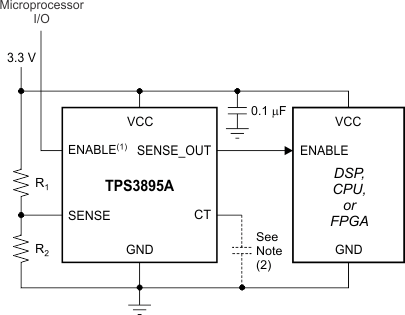 TPS389 TPS3895 Typical
Application TPS389 typ_app_bvs172.gif