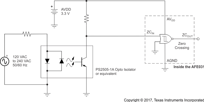 AFE031 ai_isolate_zero_xing_bos531.gif