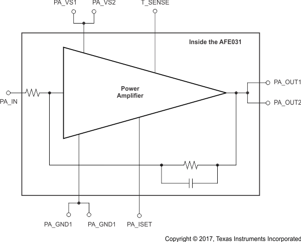 AFE031 ai_pa_bd_generic_bos531.gif