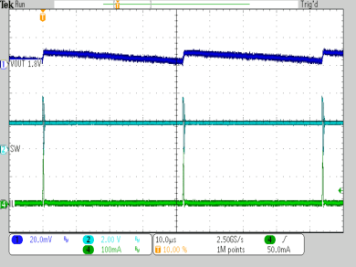 TPS62740 TPS62742 SP_TO_3V6_1V8_1mA_2uH2_10uF.gif