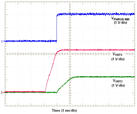 TPS84210 SeqStartUp_WHITE.png