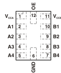 TXB0304 pinout03_txb0304_sces831.png