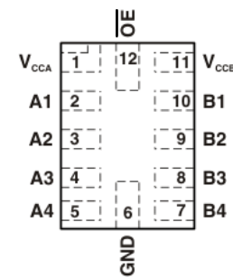 TXB0304 pinout04_txbn0304_sces831.png