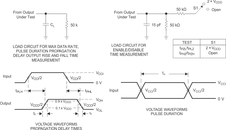 TXB0304 pmi2_ces831.gif
