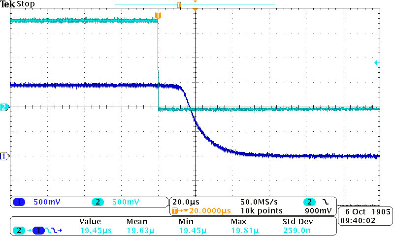 TPS22910A TPS22912C TPS22913B TPS22913C C006_lvsb20.png