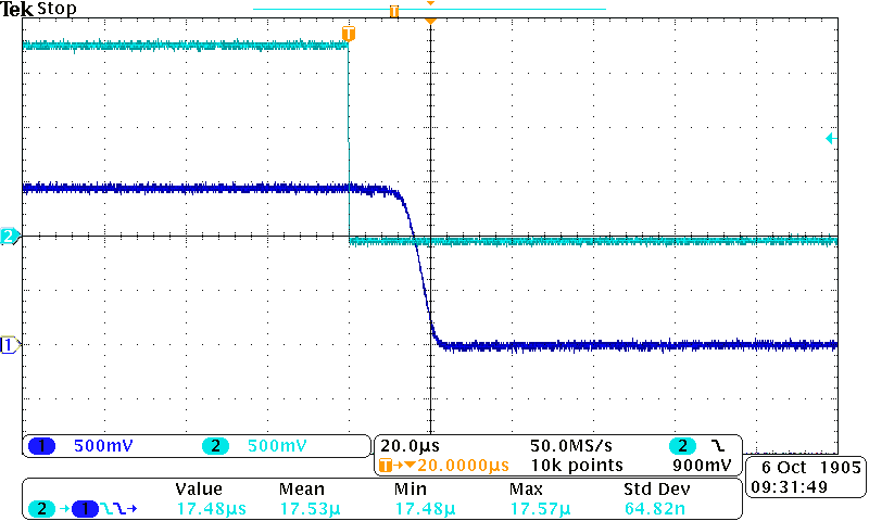 TPS22910A TPS22912C TPS22913B TPS22913C C008_lvsb20.png
