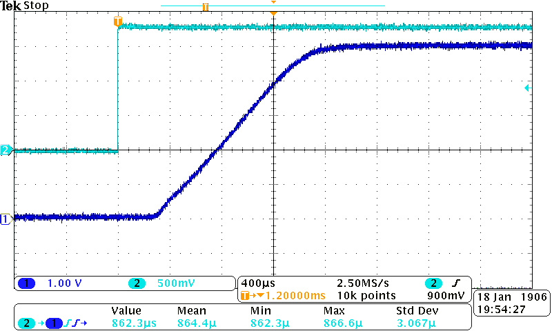 TPS22910A TPS22912C TPS22913B TPS22913C SC001_lvsb78.png