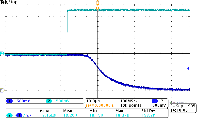 TPS22910A TPS22912C TPS22913B TPS22913C SC008_lvsb49.png