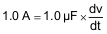 TPS22910A TPS22912C TPS22913B TPS22913C TPS22910A TPS22912C TPS22913B TPS22913C dvdt2_eq_slvsb49.gif