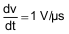 TPS22910A TPS22912C TPS22913B TPS22913C TPS22910A TPS22912C TPS22913B TPS22913C dvdt3_eq_slvsb49.gif
