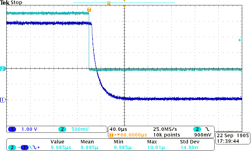 TPS22910A TPS22912C TPS22913B TPS22913C sc2_lvsb20.png