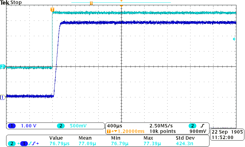 TPS22910A TPS22912C TPS22913B TPS22913C sc3_lvsb20.png