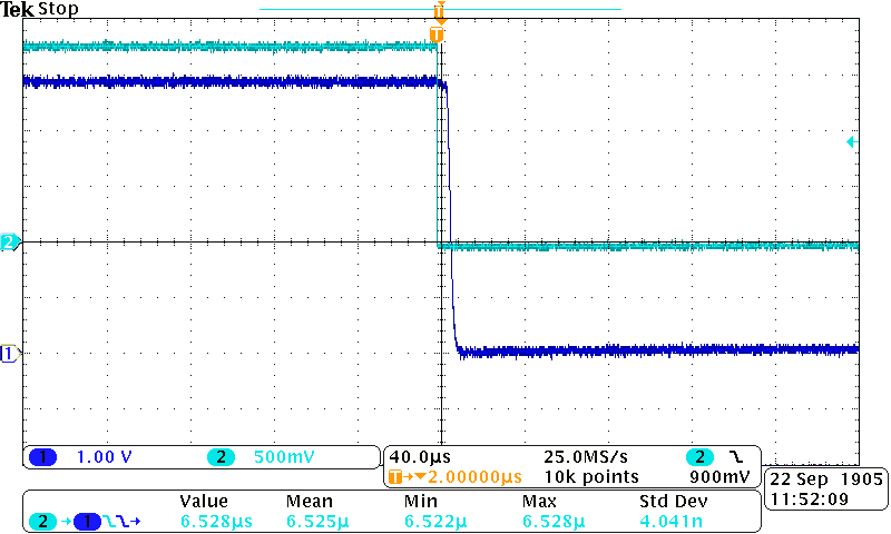 TPS22910A TPS22912C TPS22913B TPS22913C sc4_lvsb20.png