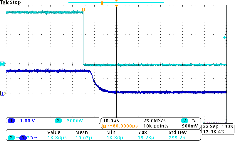 TPS22910A TPS22912C TPS22913B TPS22913C sc6_lvsb20.png