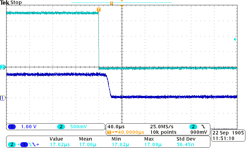 TPS22910A TPS22912C TPS22913B TPS22913C sc8_lvsb20.png