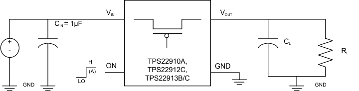 TPS22910A TPS22912C TPS22913B TPS22913C time1_slvsci7.gif