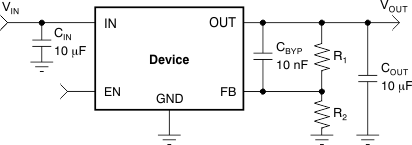 TPS7A4101 ai_adj_oper_bvs183.gif