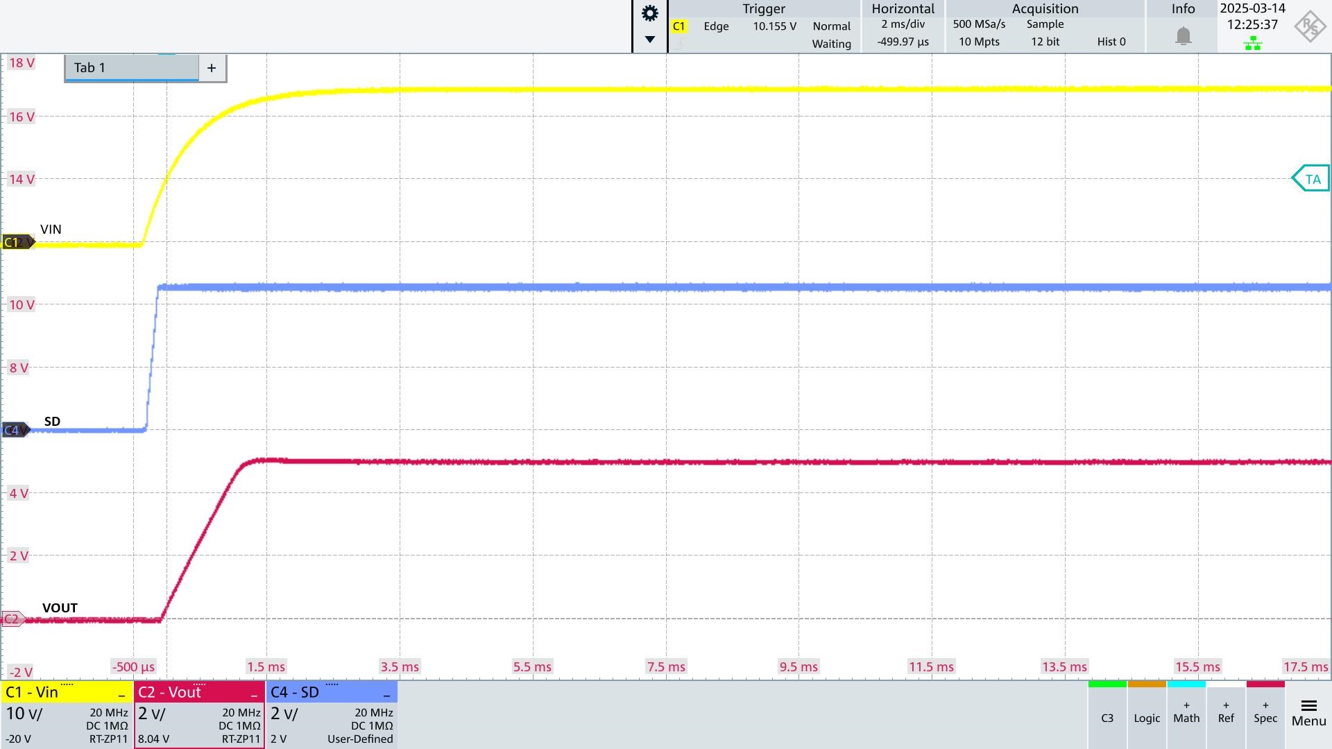 LM5574 Start-Up Operation