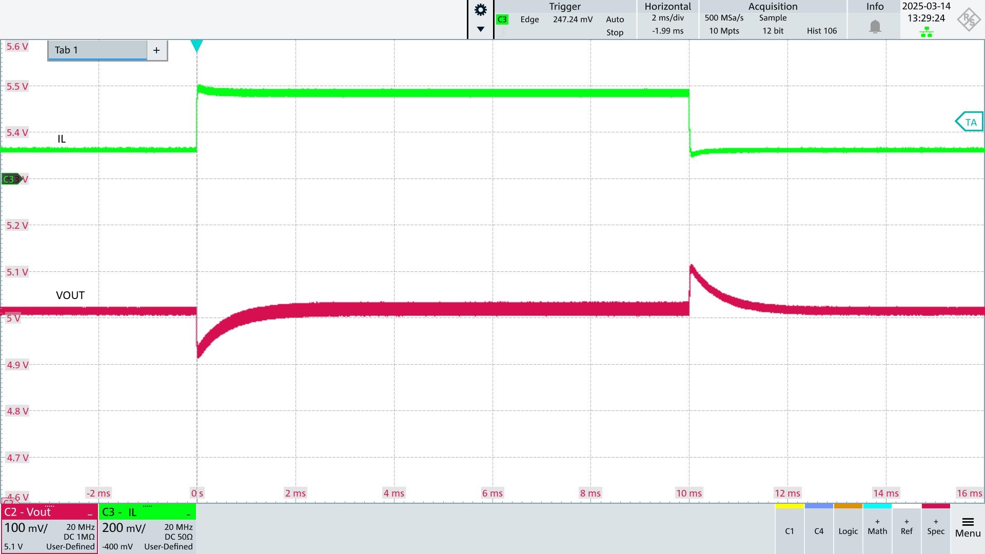 LM5574 Load Regulation