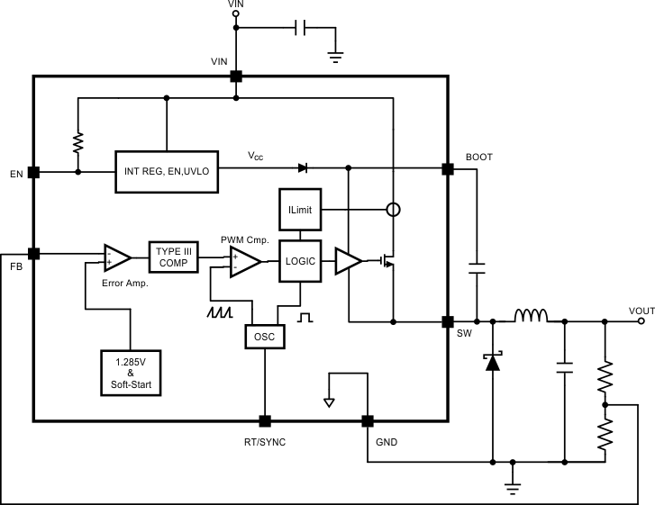 LM22677 LM22677-Q1 30074181.gif